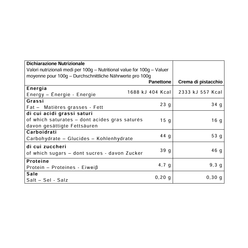 Panettone Fiasconaro Oro Verde et crème de pistache 1000g