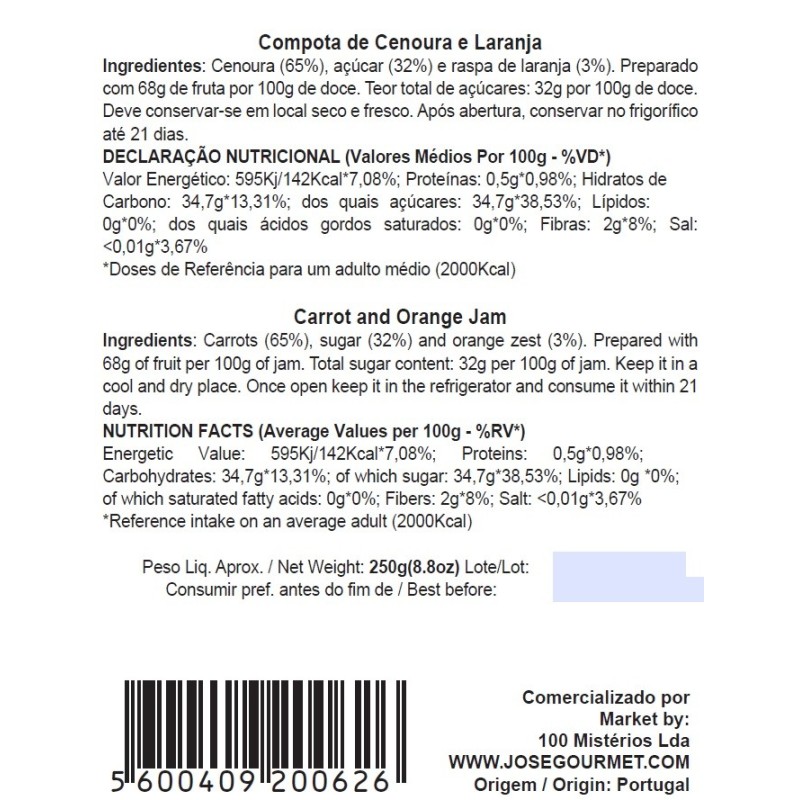 Jose Gourmet I CONFITURE D’ORANGE ET DE CAROTTE